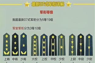 蜕变！快船近15战12胜3负&失分108.9 赛季前十场3胜7负&失分111.7